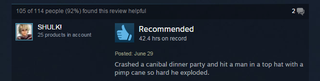 Illustration for article titled Fallout: New Vegas, As Told By Steam Reviews